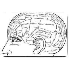 Brain Chart Diagram Face Fringe Large Doormat  by Nexatart