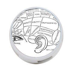 Brain Chart Diagram Face Fringe 4-port Usb Hub (one Side) by Nexatart