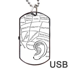 Brain Chart Diagram Face Fringe Dog Tag Usb Flash (two Sides) by Nexatart