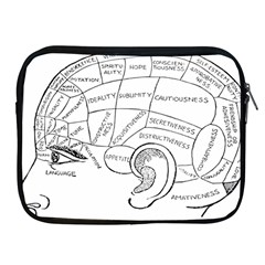 Brain Chart Diagram Face Fringe Apple Ipad 2/3/4 Zipper Cases by Nexatart