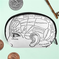 Brain Chart Diagram Face Fringe Accessory Pouches (large)  by Nexatart