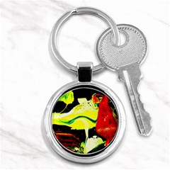 Drama 1 Key Chains (Round) 