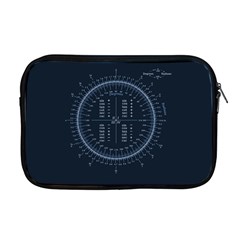 Minimalistic Knowledge Mathematics Trigonometry Apple Macbook Pro 17  Zipper Case by Sapixe