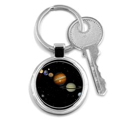 Outer Space Planets Solar System Key Chains (round)  by Sapixe