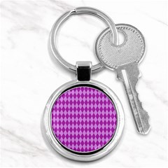 Pink Jess Key Chains (round)  by jumpercat