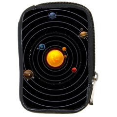 Solar System Compact Camera Cases