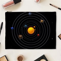 Solar System Cosmetic Bag (xl) by Sapixe