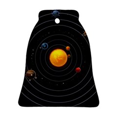 Solar System Ornament (bell)