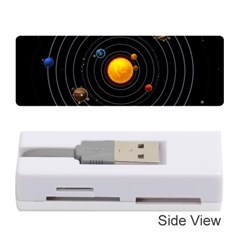 Solar System Memory Card Reader (stick) 