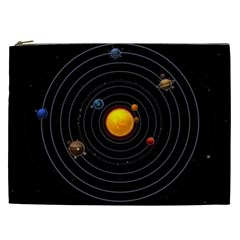 Solar System Cosmetic Bag (xxl)  by Sapixe