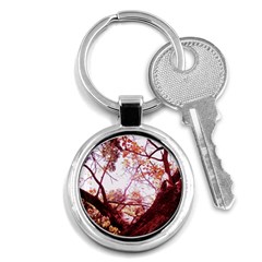 Highland Park 12 Key Chains (round)  by bestdesignintheworld