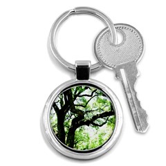 Lake Park 6 Key Chains (round)  by bestdesignintheworld