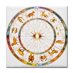 Zodiac  Institute Of Vedic Astrology Tile Coasters by Sapixe