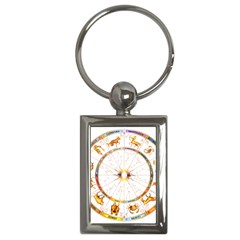 Zodiac  Institute Of Vedic Astrology Key Chains (rectangle)  by Sapixe