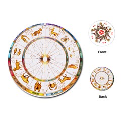 Zodiac  Institute Of Vedic Astrology Playing Cards (round)  by Sapixe