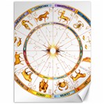 Zodiac  Institute Of Vedic Astrology Canvas 36  x 48   35.26 x46.15  Canvas - 1