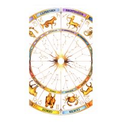 Zodiac  Institute Of Vedic Astrology Memory Card Reader by Sapixe