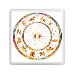 Zodiac  Institute Of Vedic Astrology Memory Card Reader (square)  by Sapixe