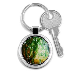 Close To Pinky,s House 11 Key Chains (round)  by bestdesignintheworld