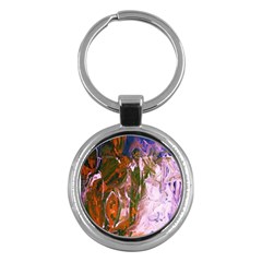 Close To Pinky,s House 12 Key Chains (round)  by bestdesignintheworld