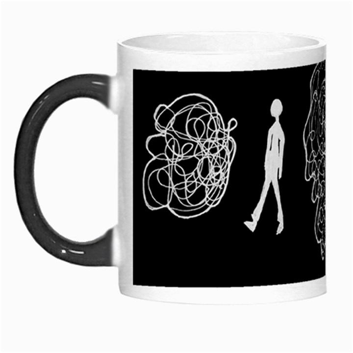 Drawing  Morph Mugs