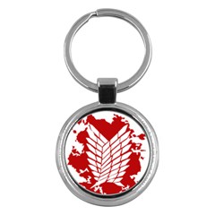 Attack On Titan Key Chains (round)  by Animestyle