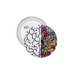 Brain Mind Anatomy 1.75  Buttons