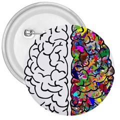 Brain Mind Anatomy 3  Buttons