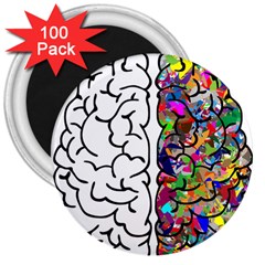 Brain Mind Anatomy 3  Magnets (100 pack)