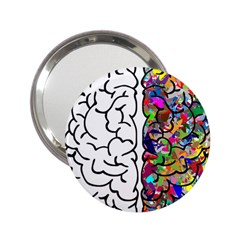 Brain Mind Anatomy 2 25  Handbag Mirrors by Simbadda