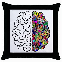 Brain Mind Anatomy Throw Pillow Case (black) by Simbadda