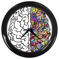 Brain Mind Anatomy Wall Clocks (Black)