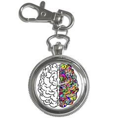 Brain Mind Anatomy Key Chain Watches