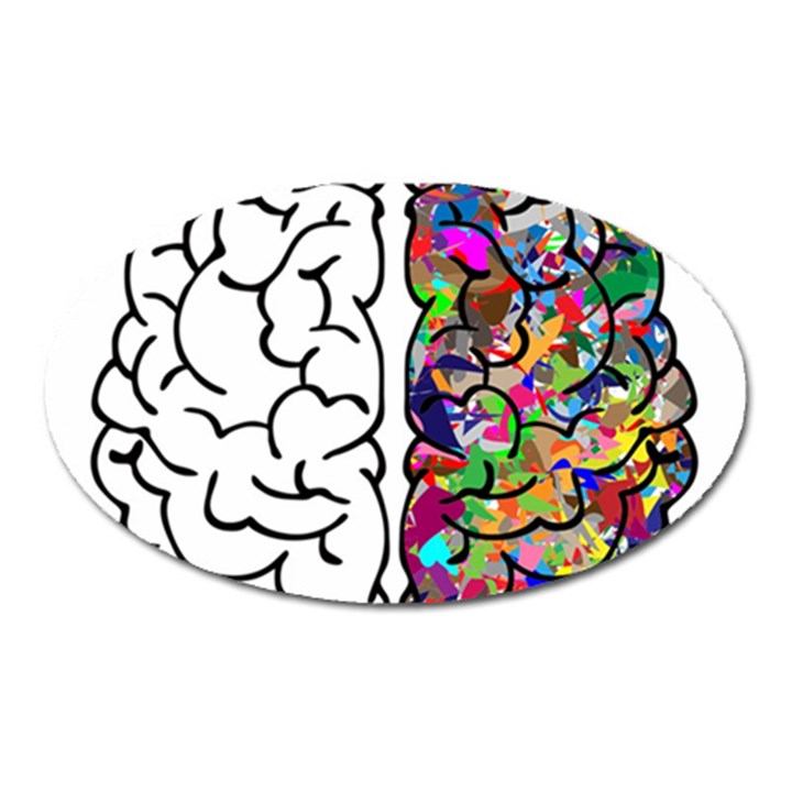 Brain Mind Anatomy Oval Magnet