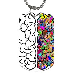 Brain Mind Anatomy Dog Tag (two Sides) by Simbadda