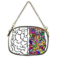 Brain Mind Anatomy Chain Purses (Two Sides) 