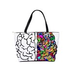 Brain Mind Anatomy Shoulder Handbags Back