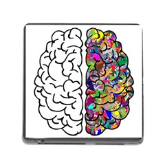 Brain Mind Anatomy Memory Card Reader (Square)