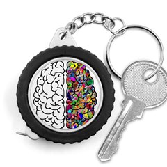 Brain Mind Anatomy Measuring Tape