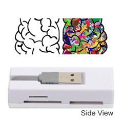 Brain Mind Anatomy Memory Card Reader (Stick) 