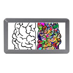 Brain Mind Anatomy Memory Card Reader (mini) by Simbadda