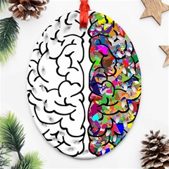 Brain Mind Anatomy Oval Filigree Ornament (two Sides) by Simbadda