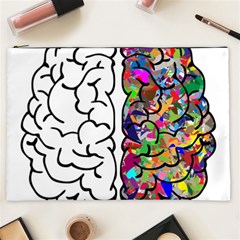 Brain Mind Anatomy Cosmetic Bag (XXL) 