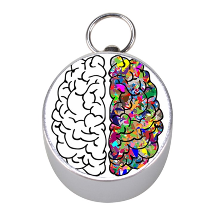 Brain Mind Anatomy Mini Silver Compasses