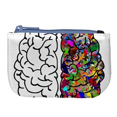 Brain Mind Anatomy Large Coin Purse by Simbadda