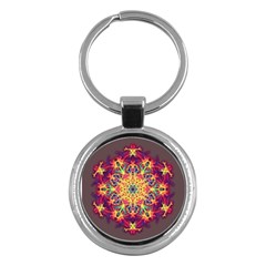 Joyful Living Key Chains (round) 