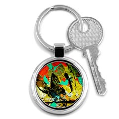 Fragrance Of Kenia 6 Key Chains (Round) 