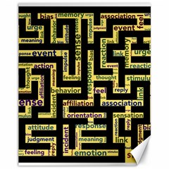 Mindset Stimulus Response Emotion Canvas 11  X 14   by Sapixe