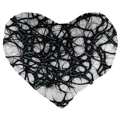 Mindset Neuroscience Thoughts Large 19  Premium Flano Heart Shape Cushions by Sapixe