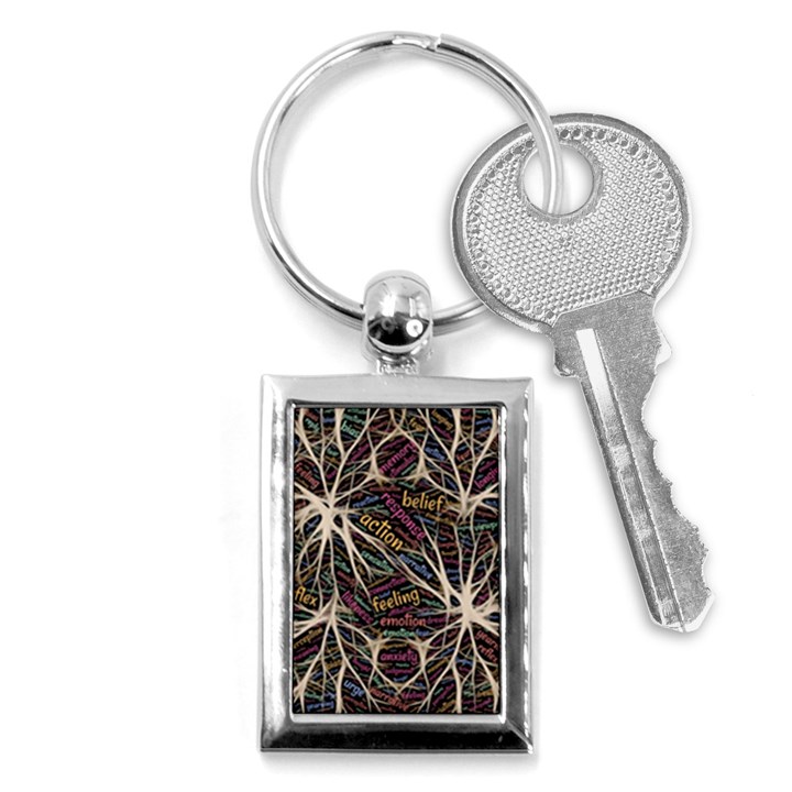 Mental Human Experience Mindset Key Chains (Rectangle) 